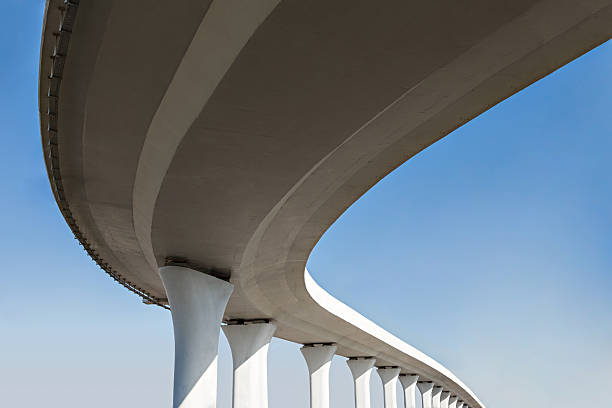 Best Concrete Resurfacing Services  in Poynette, WI